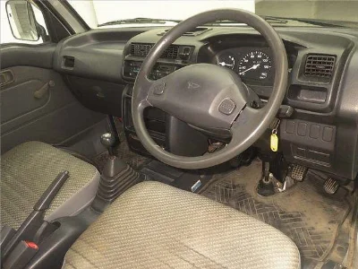 Статистика аукционов Daihatsu Hijet Truck
