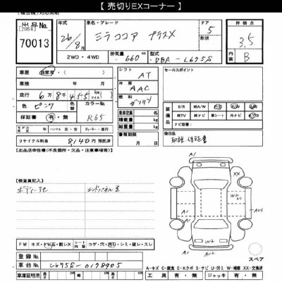 Daihatsu Mira Cocoa