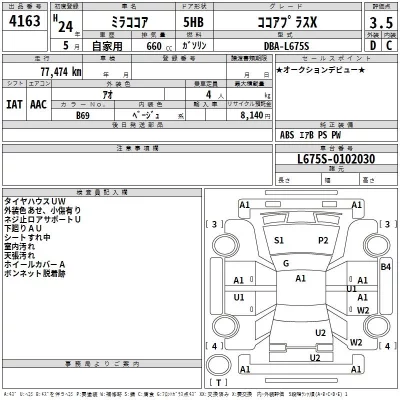Daihatsu Mira Cocoa