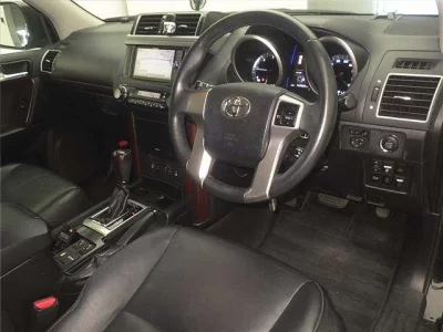 Статистика аукционов Toyota Land Cruiser Prado