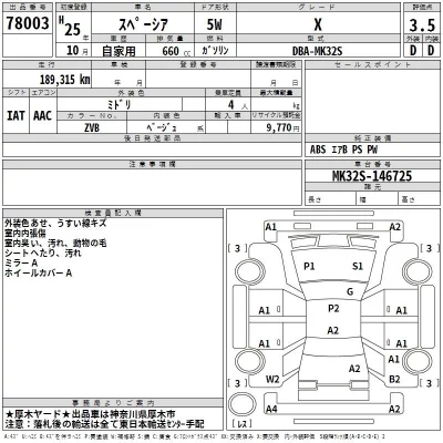 Suzuki SPACIA