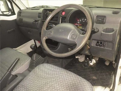 Статистика аукционов Daihatsu Hijet Truck