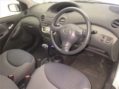 Статистика аукционов Toyota Vitz