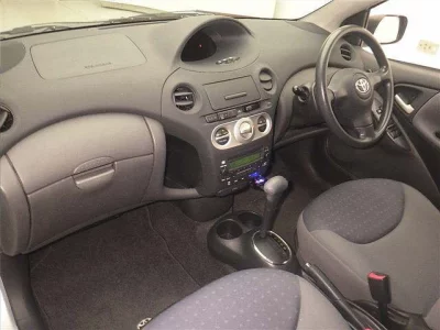 Статистика аукционов Toyota Vitz