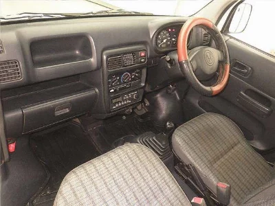 Статистика аукционов Honda Acty Truck