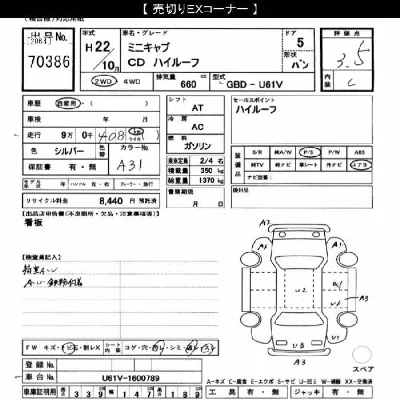 Mitsubishi MINICAB