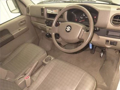 Статистика аукционов Suzuki Every