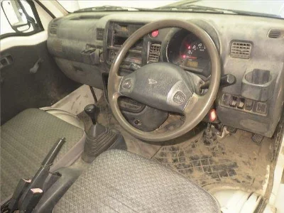 Статистика аукционов Daihatsu Hijet Truck