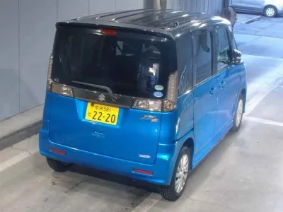 Статистика аукционов Suzuki Spacia