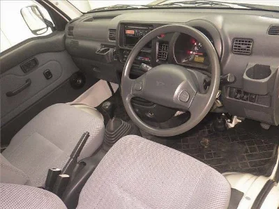 Статистика аукционов Daihatsu Hijet Truck