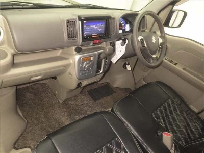 Статистика аукционов Suzuki Every