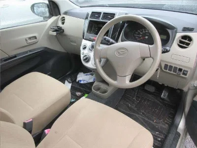 Статистика аукционов Daihatsu Mira