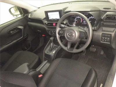 Статистика аукционов Daihatsu Rocky