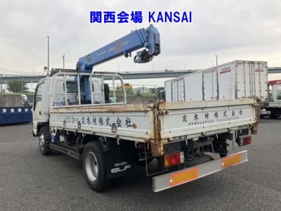 Статистика аукционов Isuzu Elf