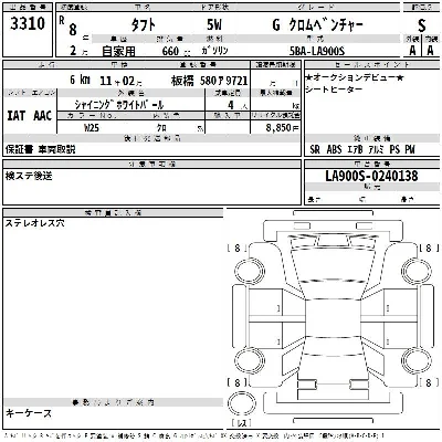 Daihatsu TAFT