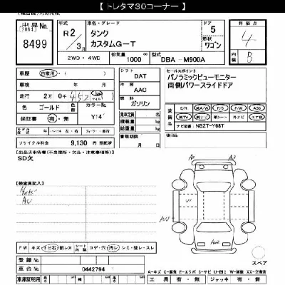 Toyota Tank