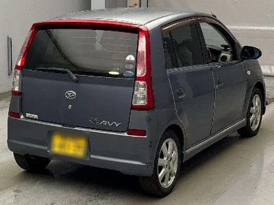 Статистика аукционов Daihatsu Mira
