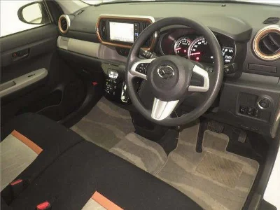 Статистика аукционов Daihatsu Boon