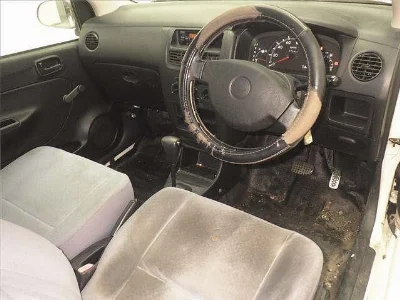 Статистика аукционов Daihatsu Mira