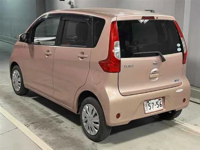 Статистика аукционов Nissan Dayz