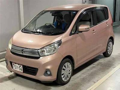 Статистика аукционов Nissan Dayz