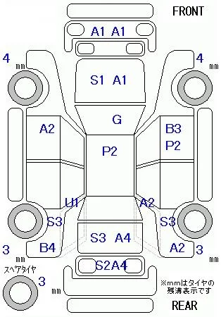 Статистика аукционов Daihatsu Hijet Truck