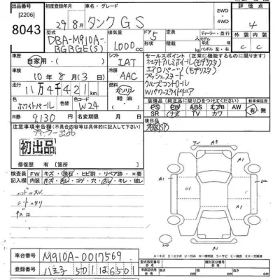 Toyota Tank