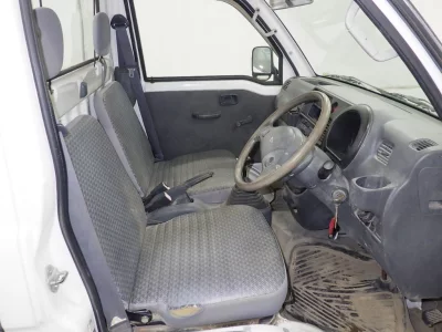 Статистика аукционов Daihatsu Hijet Truck