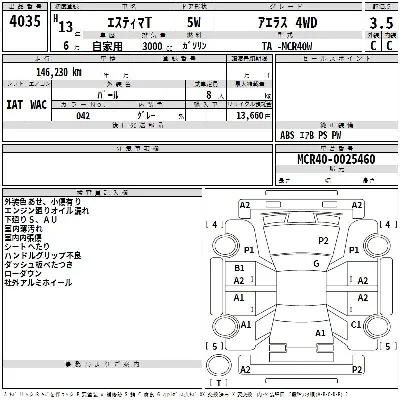 Toyota Estima