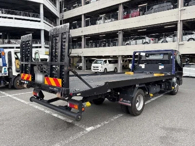 Статистика аукционов Mitsubishi Fuso Canter