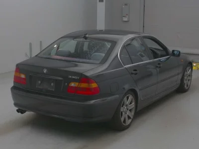 Статистика аукционов BMW 3-Series