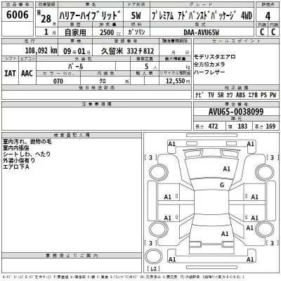 Toyota Harrier