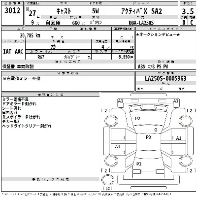 Daihatsu Cast