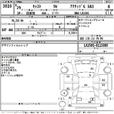 Daihatsu Cast