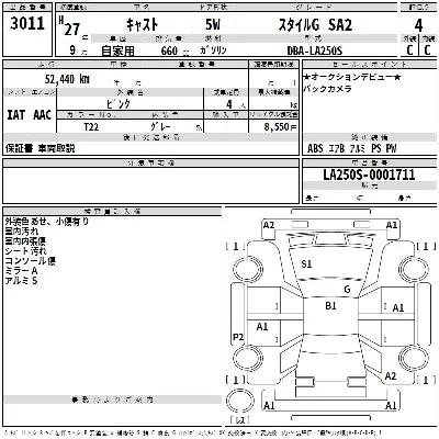 Daihatsu Cast