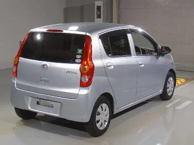 Статистика аукционов Daihatsu Mira