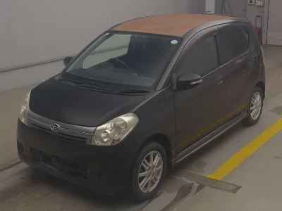 Статистика аукционов Daihatsu Mira