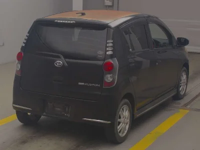 Статистика аукционов Daihatsu Mira