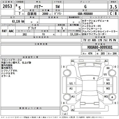 Toyota Harrier