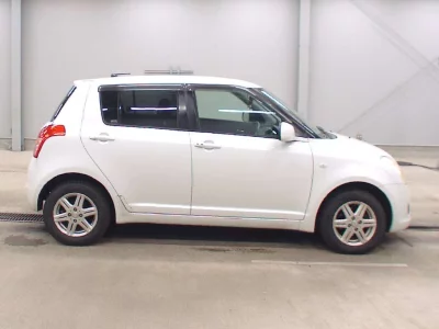 Статистика аукционов Suzuki Swift