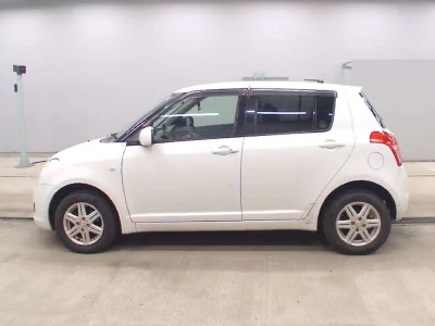 Статистика аукционов Suzuki Swift