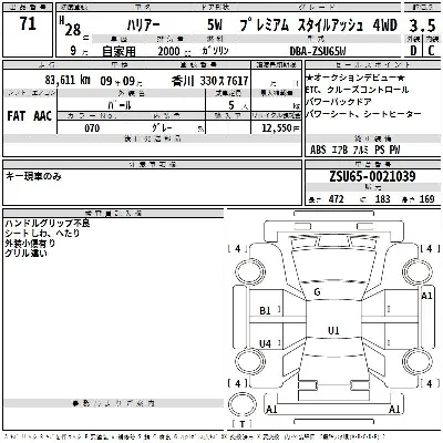 Toyota Harrier