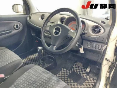 Статистика аукционов Daihatsu Mira
