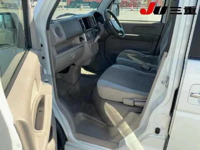 Статистика аукционов Suzuki Every