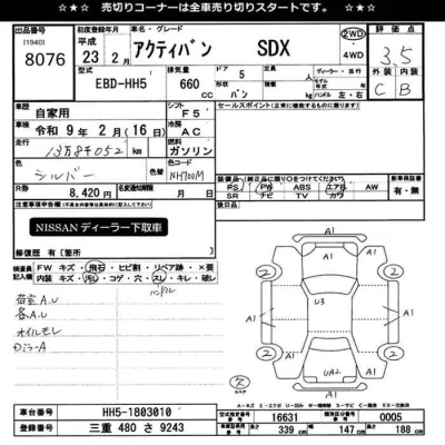 Honda Acty