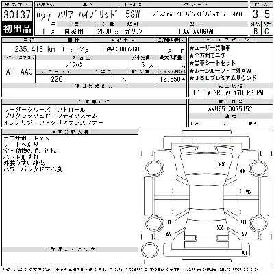 Toyota Harrier