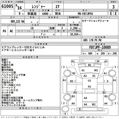 HINO RANGER