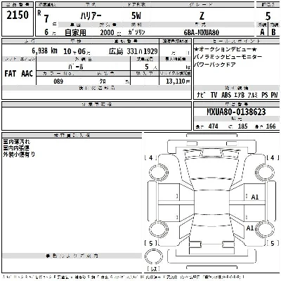 Toyota Harrier