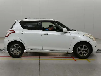 Статистика аукционов Suzuki Swift