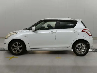 Статистика аукционов Suzuki Swift